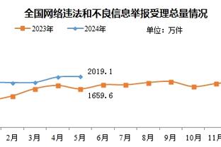 雷竞技的服务平台在哪里截图0